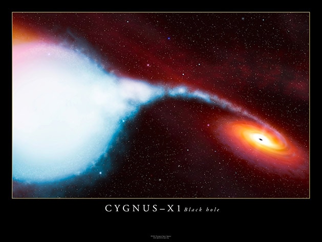 はくちょう座X-1（Cyg X-1）のブラックホールの想像図