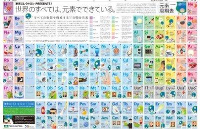 news 131021 001