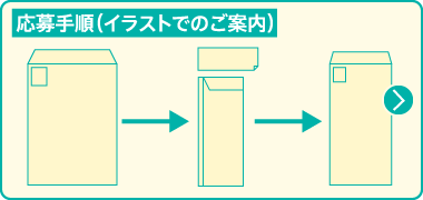 応募手順（イラストでのご案内）