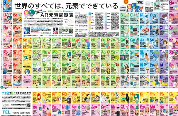 AR元素周期表