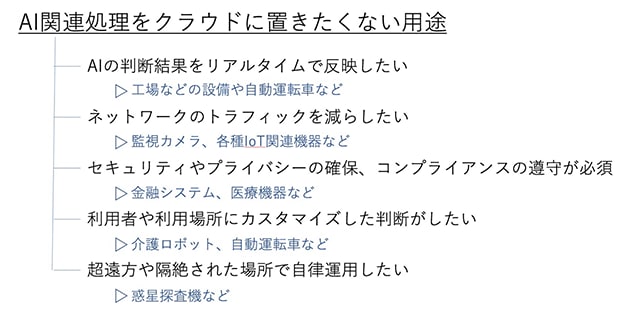 AI関連処理をクラウドに置きたくない用途