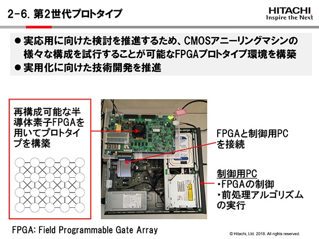 第2世代のCMOSチップは先ずFPGAでプログラム可能に