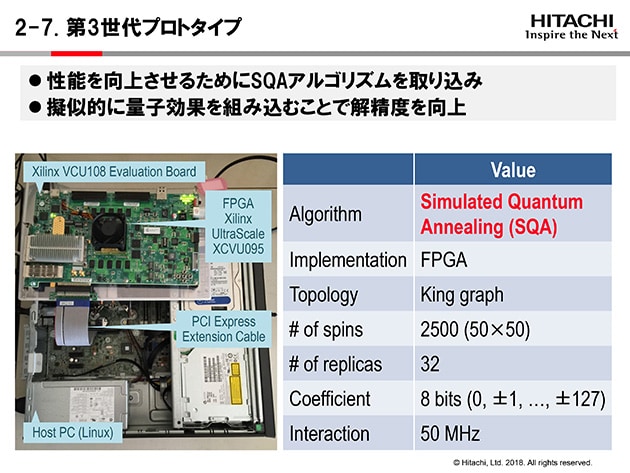 第2世代のCMOSチップは先ずFPGAでプログラム可能に