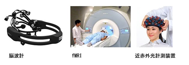 非侵襲で脳の活動を検知する様々な方法が実用化されている