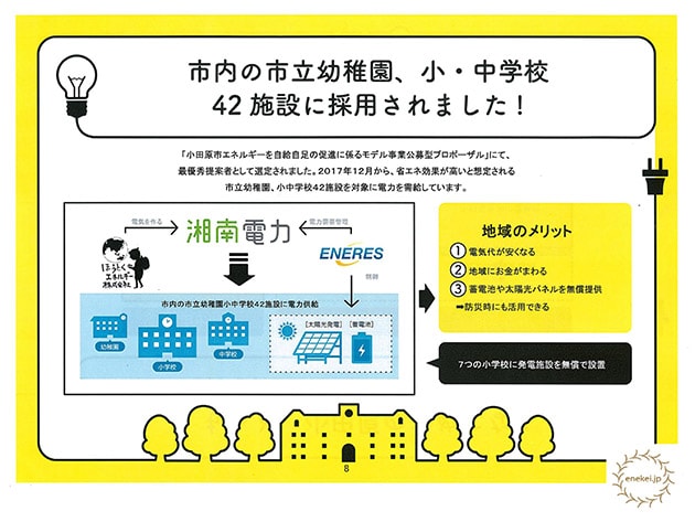 小田原市の幼稚園、小・中学校では、地元の電力会社への切り替えが進んでいる
