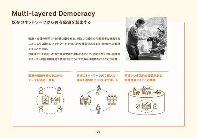 社会システムの新しい可能性 ── Multi-layered Democracy
