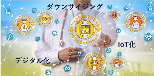 「デジタル化」「IoT化」「ダウンサイジング」をキーワードとして、医療とヘルスケアにイノベーションが起きつつある