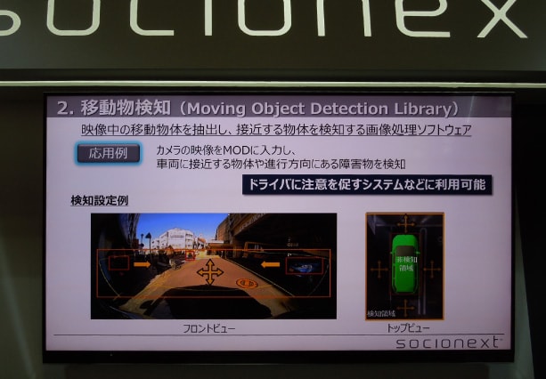 検出した物体が動いている方向も検出する　ここではクルマを検出し右からあるいは左からきていることをドライバーに知らせる図