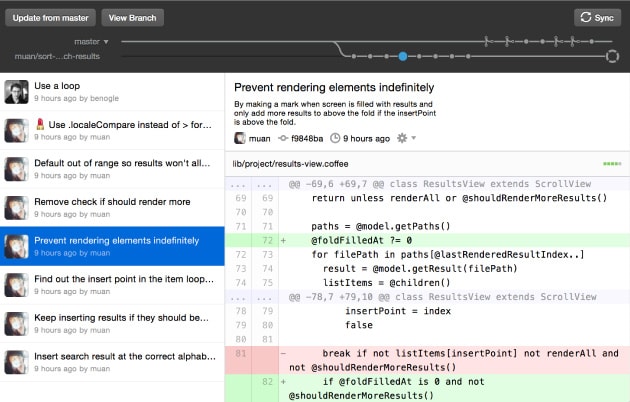 セキュリティ関連のソースコードなどを容易に入手することが可能なソフト開発プロジェクトのための共有ウェブサービス「GitHub」の図