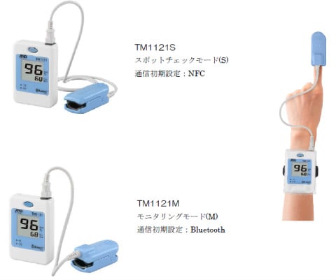 Bluetooth Smartによりスマホで脈拍と酸素濃度SpO2の推移を見られるの図