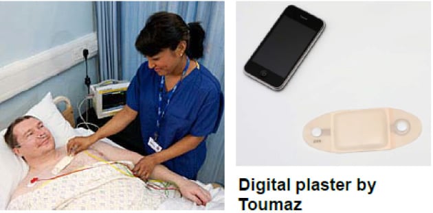 Toumaz社のデジタルプラスタ、SensiumVitalの図