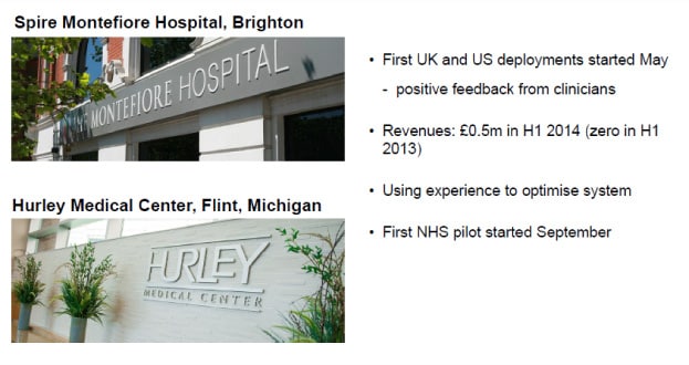 英国のトゥーマズ社は早くも臨床的に試す病院を増やしている図