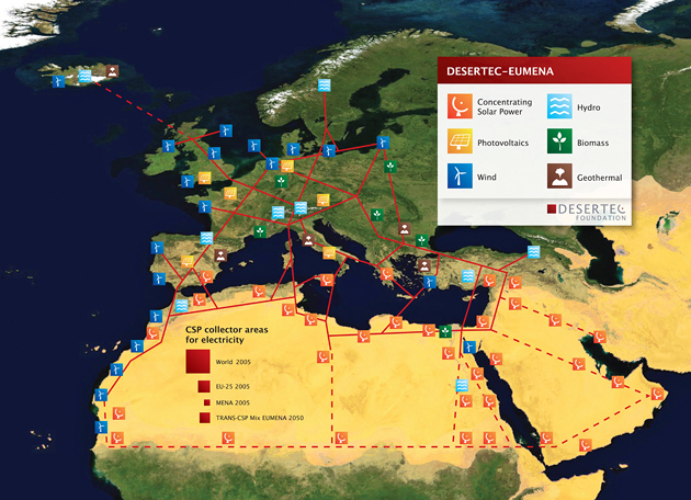 サハラ砂漠の太陽光発電の電力をヨーロッパに直流送電で送るデザ―テック計画