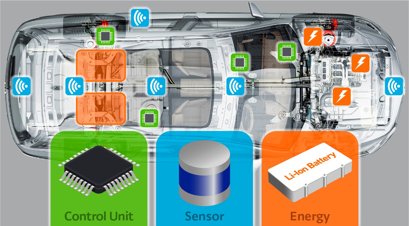 ふくらはぎの筋肉
