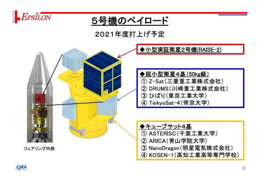 イプシロン5号機に搭載される衛星