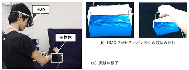 錯覚を利用した複合現実感による触覚表現の強化実験