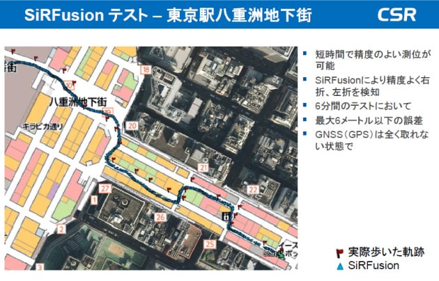 CSR社が行った地下街の人を検出する実験の図