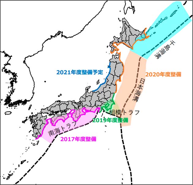 内閣府システムの予測領域（2021年6月現在）