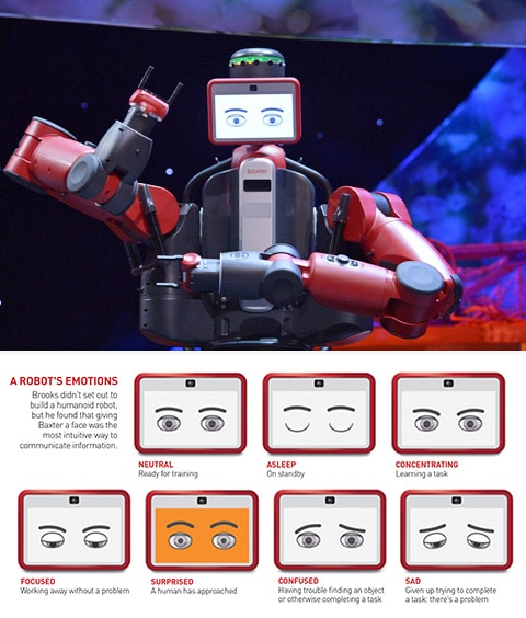 Rethink Robotics社の「バクスター」。顔がタブレットになっており、表情で動作状況が分かることが特徴だ。（上）バクスターの表情一覧。表情で動作状況が分かるため、親しみを持てるだけでなく、離れた場所からでも状況がよくわかる。（下）の写真