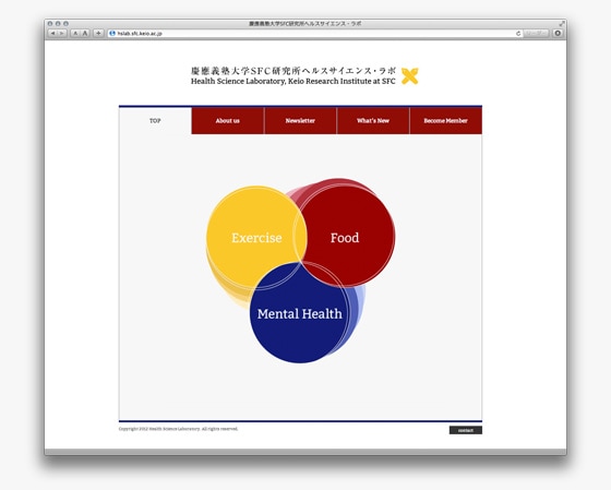 慶応義塾大学SFC研究所ヘルスサイエンス・ラボのWebSiteの写真