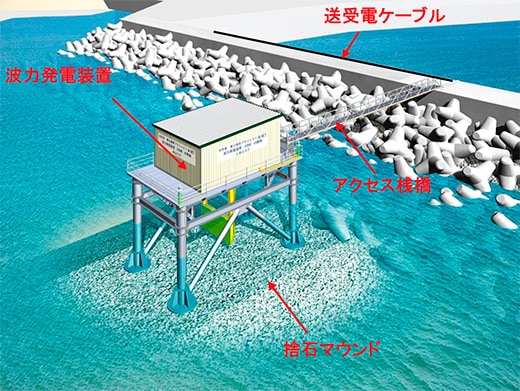 波力発電装置