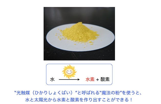 可視光を吸収するオキシナイトライド