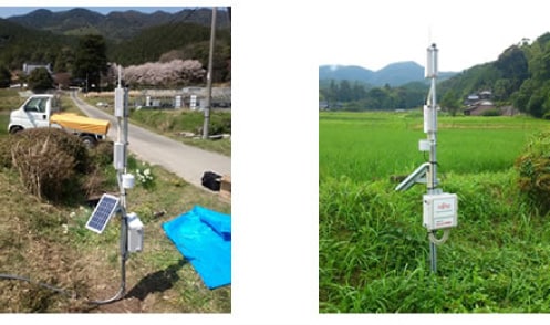 富士通が露地栽培でのデータ取得に用いるマルチセンシングネットワーク端末