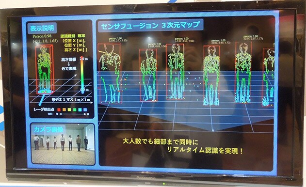 レーダーによるイメージング