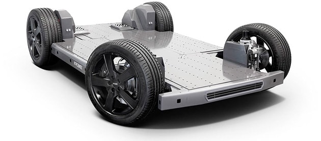 REE Automotiveの車台プラットフォーム