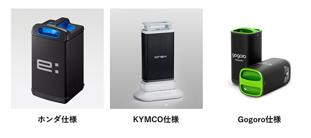 各メーカーで異なる電動バイク向けバッテリーパックの仕様