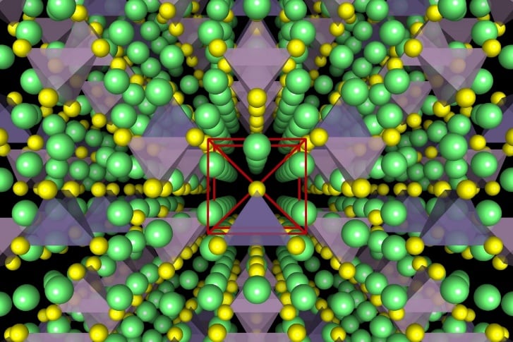 マサチューセッツ工科大学とサムスン電子が、MIを活用して、たった1年で全固体電池の高性能な固体電解質を開発（開発した材料の結晶構造のイメージ）