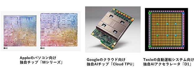 各業界のトップ企業が独自半導体チップを続々と開発