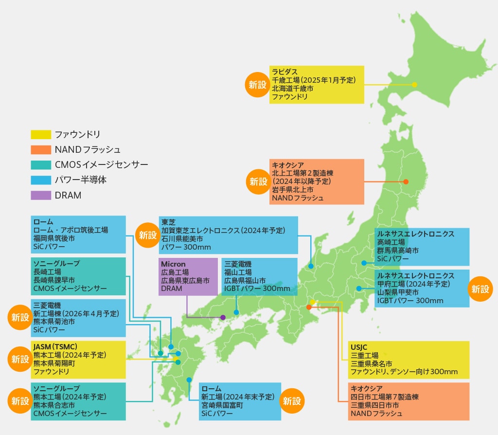 日本の主な半導体工場