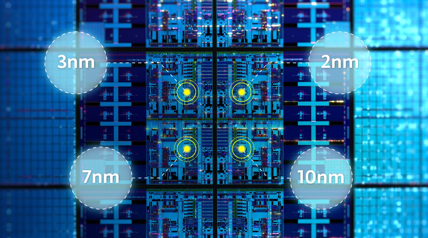 3nm、2nm 半導体プロセスが実寸法を表していない理由