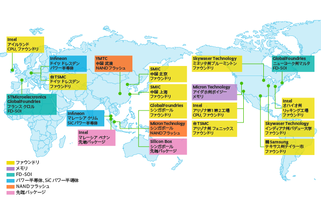 世界の主な新半導体工場