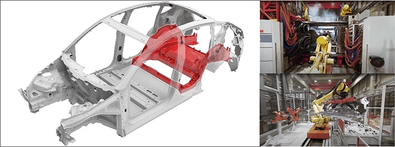 ボディーなどの車体を生産する工程での大変革「ギガキャスト」