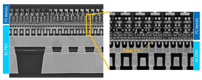 Intelが7nmノードプロセス「Intel 4」に「PowerVia」を試験導入した試作例
