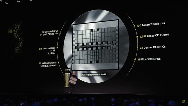 CES 2025基調講演でNVIDIAのジェンスン・フアンCEOがチラリと示したWSIのAIウェーハ