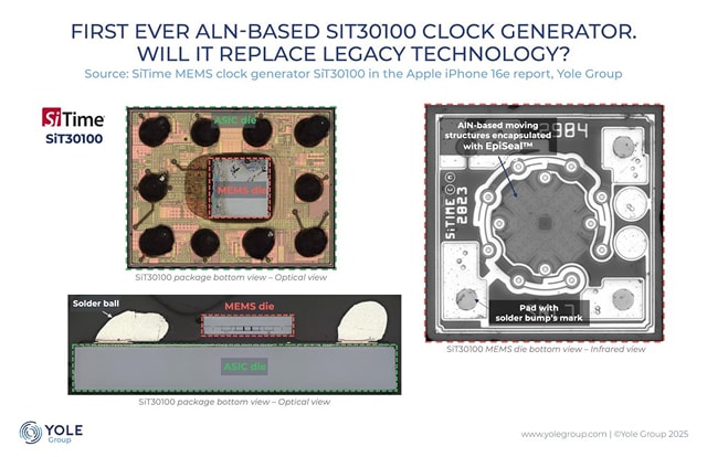 ASICダイの上にMEMSダイを載せたSiTimeのクロック発生器IC
