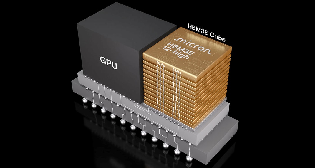 AIの進化に伴って、大容量化・高性能化を加速できる3D DRAMが急激に進化