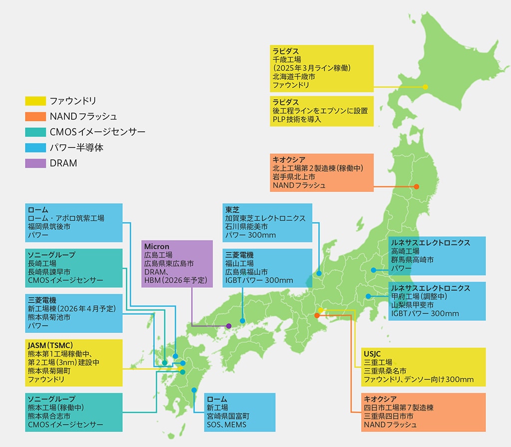 日本の主な半導体工場