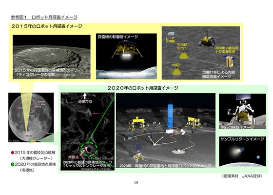 「月探査に関する懇談会」がまとめた報告書の写真