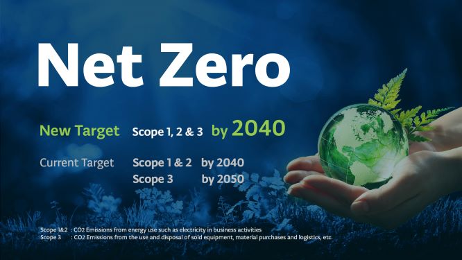 Net Zero