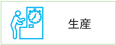 生産